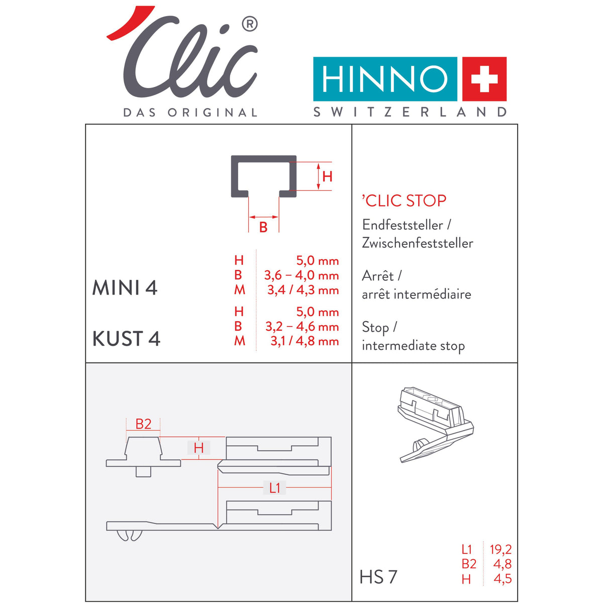 Dispositivo di blocco per Mini 3,6-4,0 mm / 4 pezzi