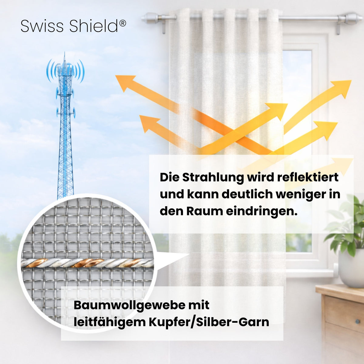 SWISS SHIELD® VENTUS™